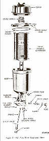 Fig. 8. Full Flow Filter