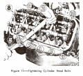 Fig. 11. Tightening Cylinder Head Bolts