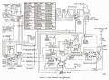 Fig. 3. Siren Schematic Wiring Diagram