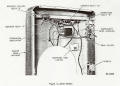 Fig. 4. Siren Relays