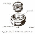 Fig. 9. Carburetor Air Cleaner